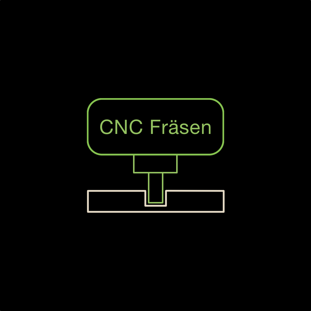 CNC Fräsen – Icon